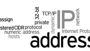 Check External IP in Linux Server