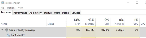 Spooler subsystem app high CPU usage on Windows 10