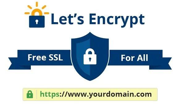 Issuing SSL Certs using Let’s Encrypt in Ubuntu